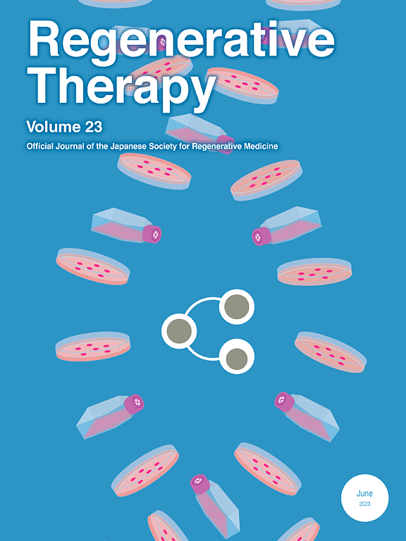 Go to journal home page - Regenerative Therapy